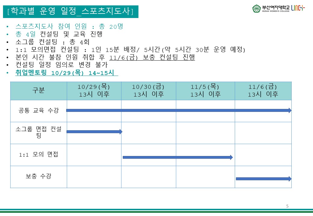 슬라이드5.JPG