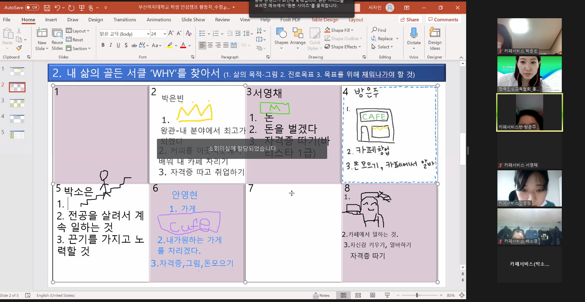 6조_내 삶의 골든 서클 WHY_활동2.png